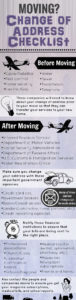 Moving-Change-of-Address-Checklist-infographic-76x300 Moving Change of Address Checklist infographic Orlando | Central Florida